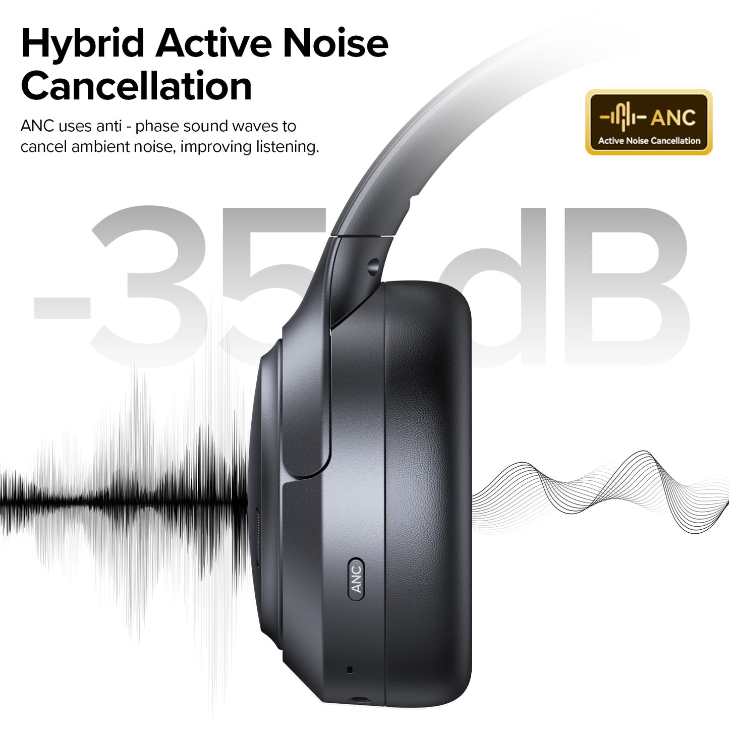 TAGRY Hybrid Active Noise Cancelling Bluetooth Headphones 6 ENC Microphones Over Ear Headphones 120Hrs Playtime Wireless Earbuds with Hi-Res Audio Low Latency ANC Headset for Gaming Travel Office Home