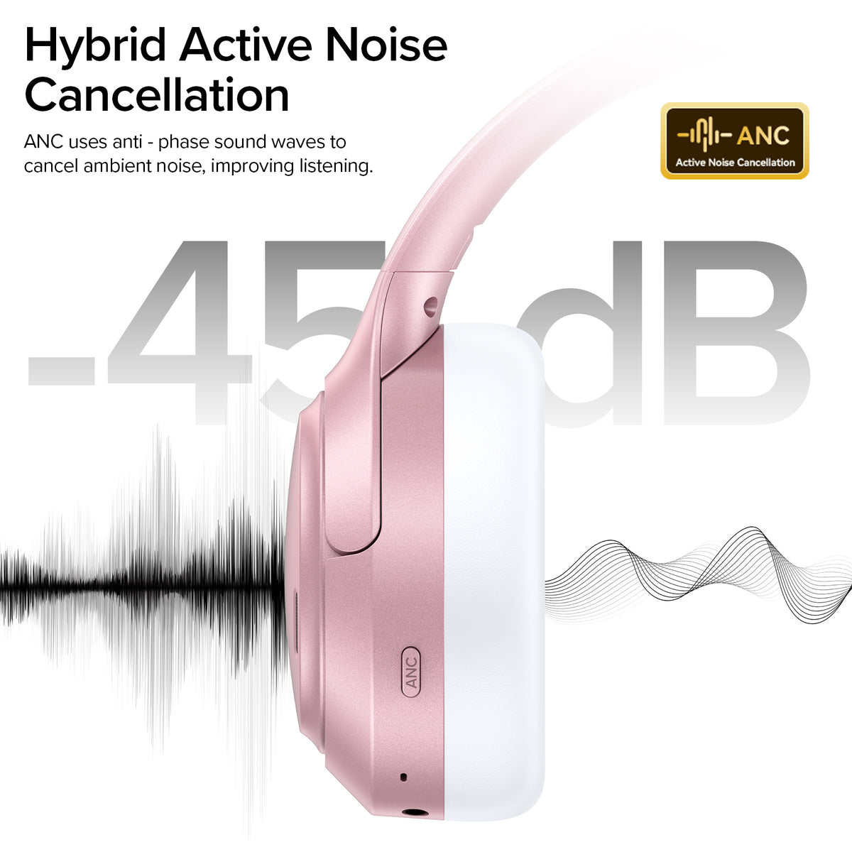 TAGRY Bluetooth 6.0 Wireless Headphones with Hybrid ANC, 120H Battery Life Over Ear Headset, 6 ENC Mic for Clear Calls
