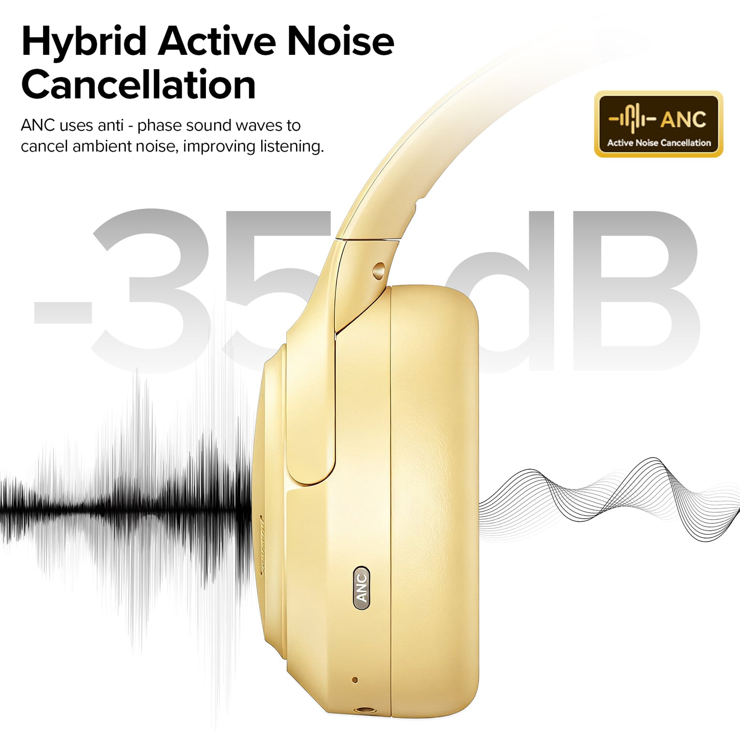 TAGRY Hybrid Active Noise Cancelling Headphones 120Hrs Playtime ENC Clear Call Mic Over Ear Wireless Bluetooth Headphones with Hi-Res Audio Comfort Earcups Low Latency ANC Headphone for Travel Game