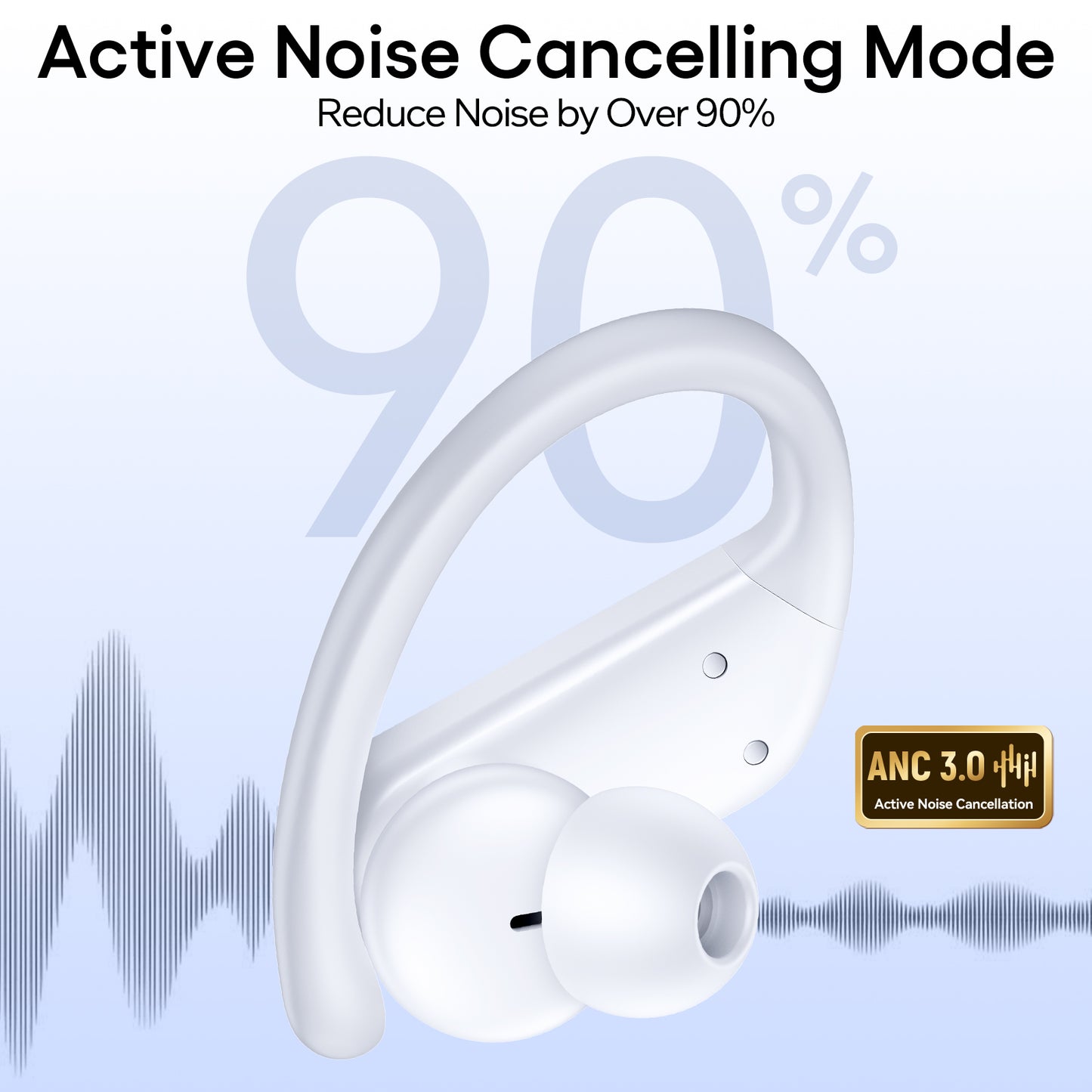 Bluetooth Earbuds Wireless Earphones Sport Ear Buds with Deep Bass in Ear Earphones for Work Music Running 80 Hrs Playtime