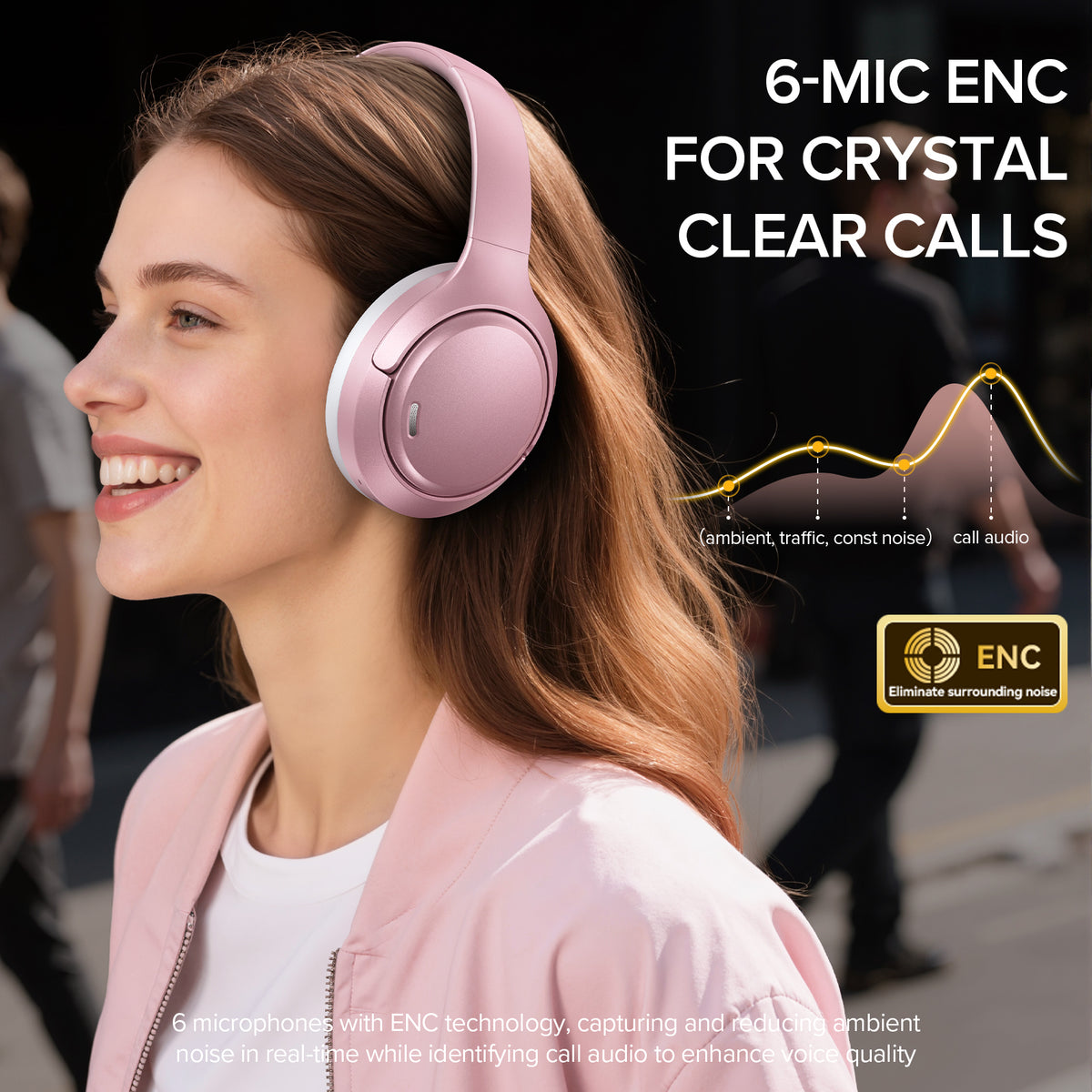 TAGRY Bluetooth 6.0 Wireless Headphones with Hybrid ANC, 120H Battery Life Over Ear Headset, 6 ENC Mic for Clear Calls