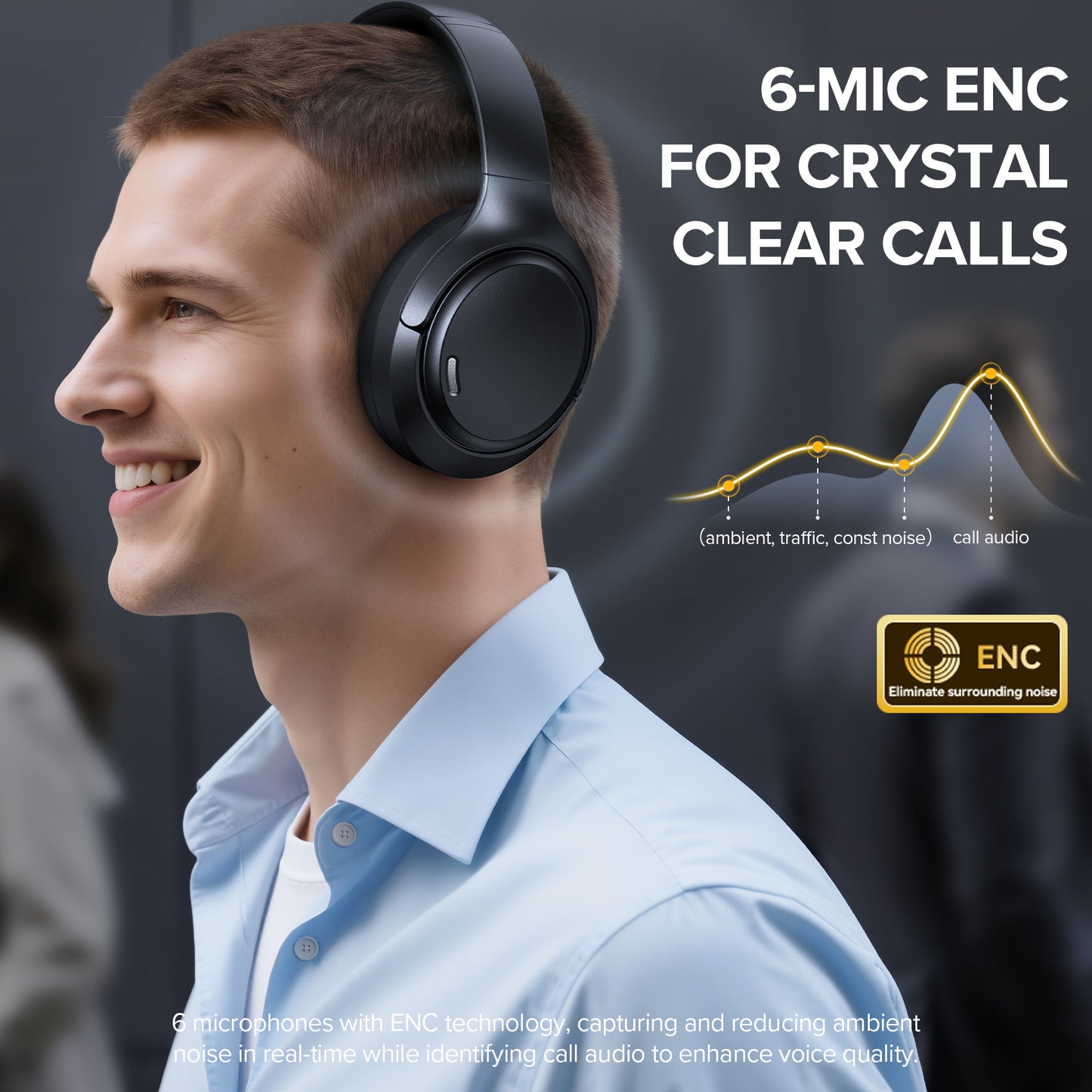 Hybrid Active Noise Cancelling Bluetooth 6.0 Headphones 120H Playtime 6 ENC Clear Call Mic, Over Ear Headphones Wireless with Hi-Res Audio Comfort Earcup Low Latency ANC Headphone for Travel Workout