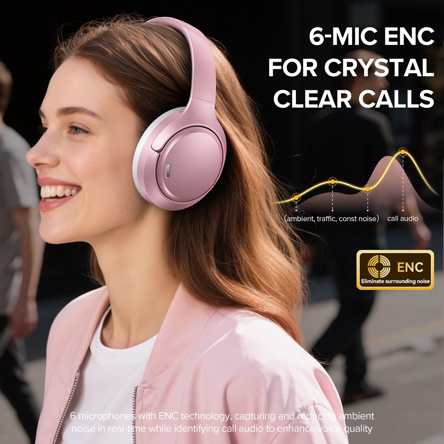 Hybrid Active Noise Cancelling Bluetooth 6.0 Headphones 120H Playtime 6 ENC Clear Call Mic, Over Ear Headphones Wireless with Hi-Res Audio Comfort Earcup Low Latency ANC Headphone for Travel Workout