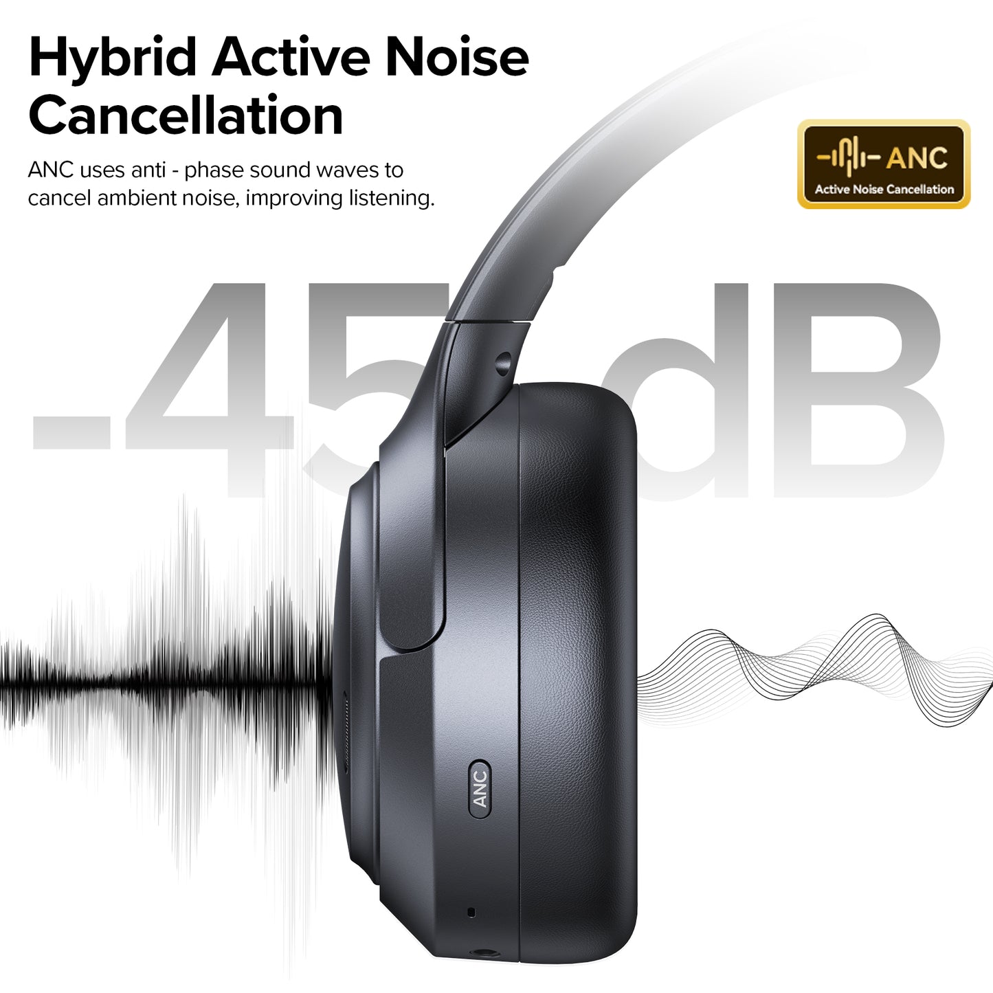 Hybrid Active Noise Cancelling Bluetooth 6.0 Headphones 120H Playtime 6 ENC Clear Call Mic, Over Ear Headphones Wireless with Hi-Res Audio Comfort Earcup Low Latency ANC Headphone for Travel Workout
